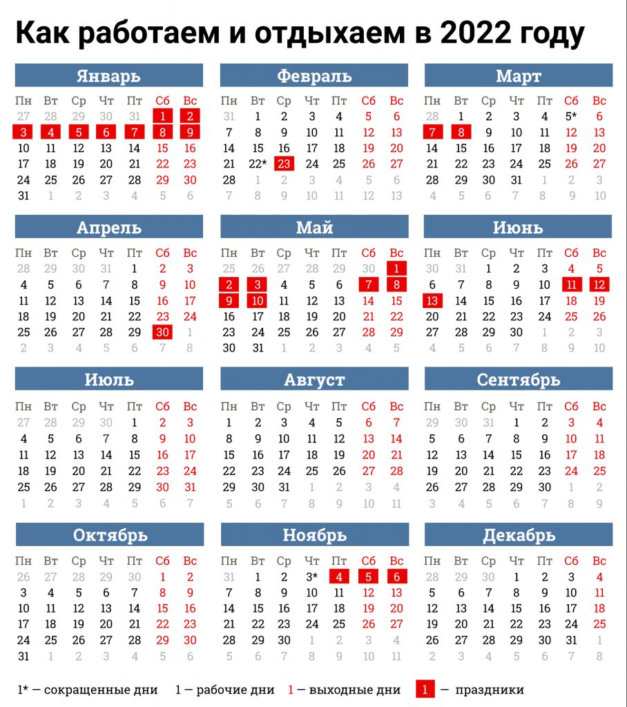 даты новогодних и майских праздников в 2022 году