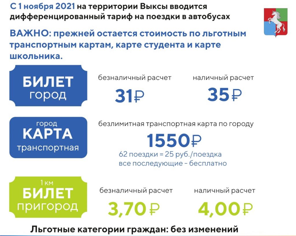 С 1 ноября цена на проезд внутри города составит 31 рубль при безналичном расчёте и 35 рублей при оплате наличными