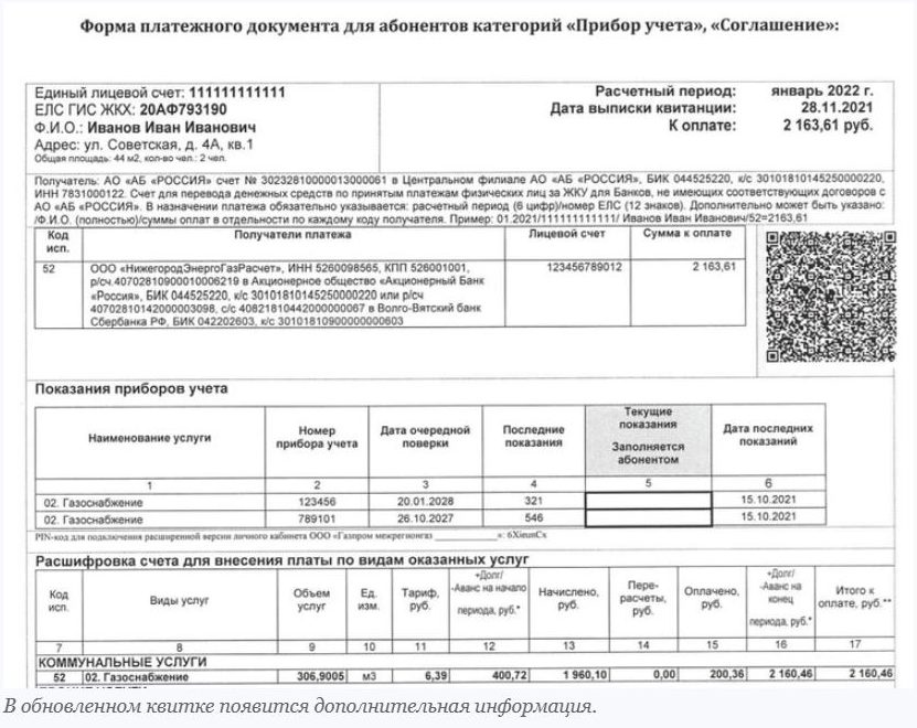 Квитанции за газ новой формы начнут приходить нижегородцам с февраля 2022 года