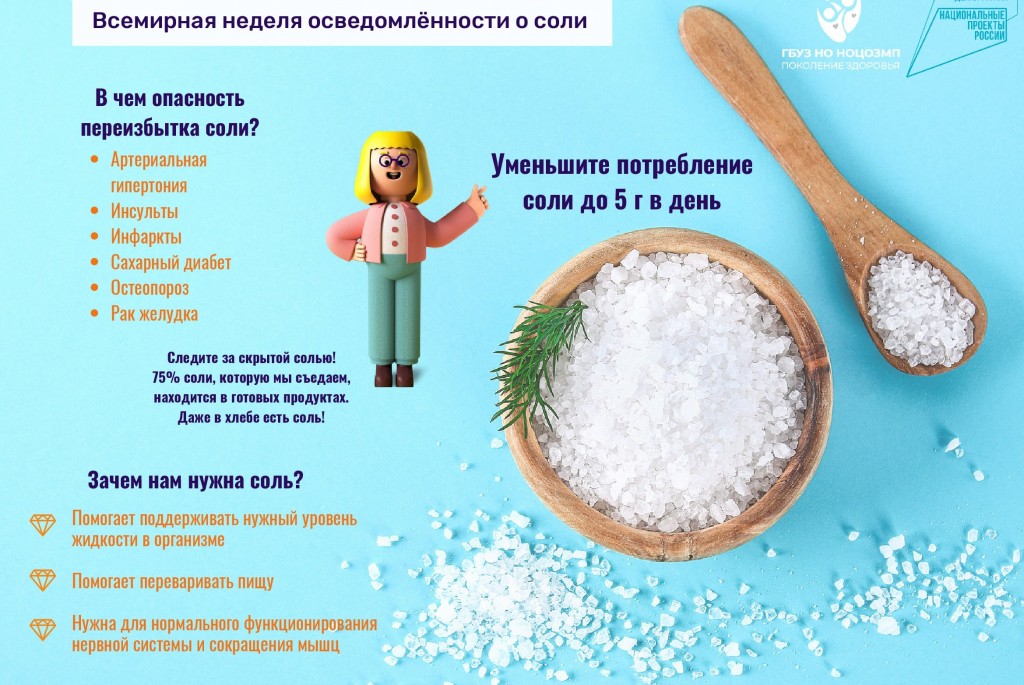 Как потреблять меньше соли и сохранить здоровье