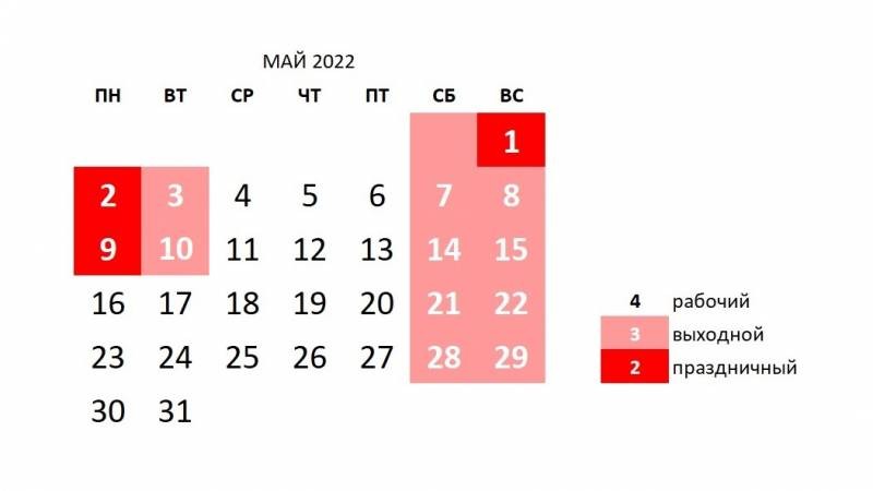 Майские выходные в 2022 году: как и сколько отдыхаем с 1 по 10 мая