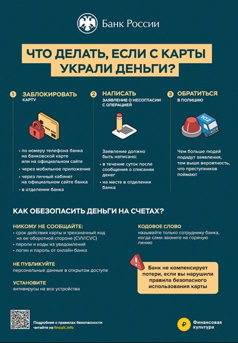 Как защититься от мошенников