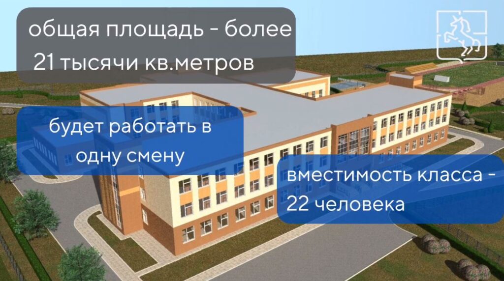 Какой будет новая современная школа на улице Козерадского?