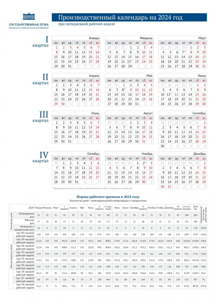 Календарь праздничных дней на 2024 год представили нижегородцам