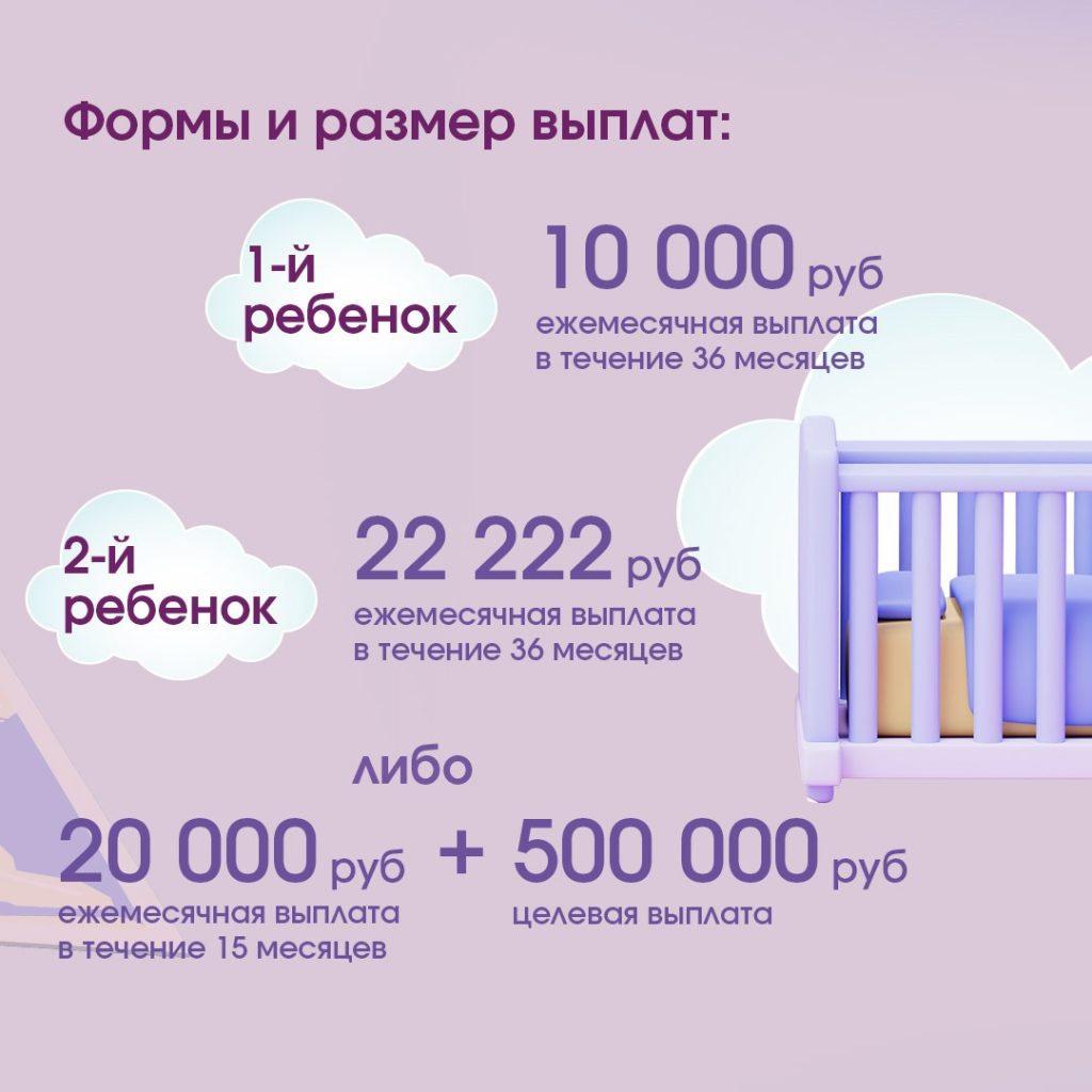 В Нижегородской области начнут выплачивать родительский доход «Основа»