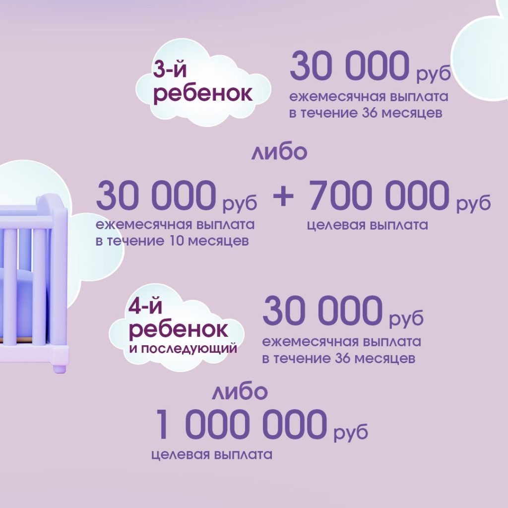В Нижегородской области начнут выплачивать родительский доход «Основа»