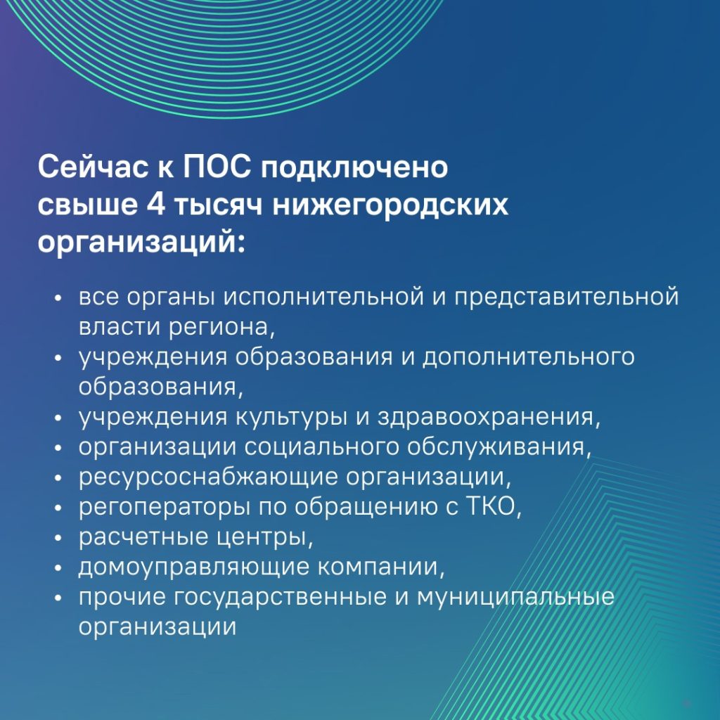Сообщите о любой проблеме и получите ответ от органов власти!