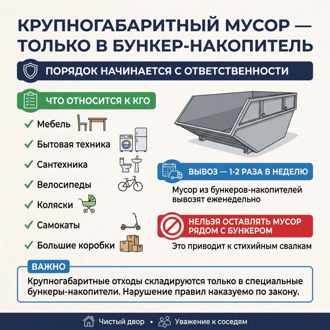 Бункеры-накопители предназначены для крупногабаритных отходов