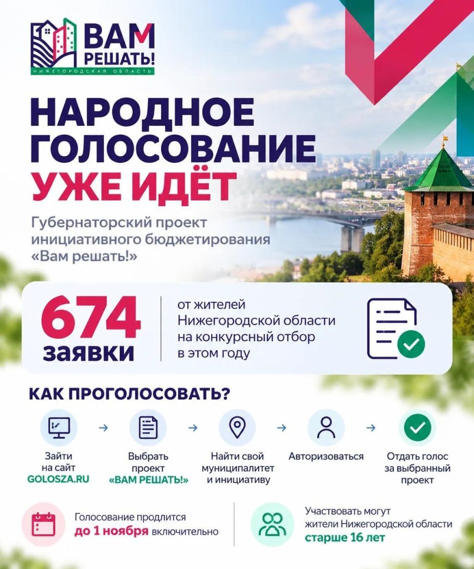 В Нижегородской области уже неделю проходит голосование по проекту «Вам решать!»