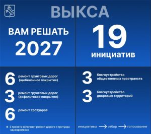 Жители Выксы подали 19 инициатив для конкурса «ВАМ РЕШАТЬ!»