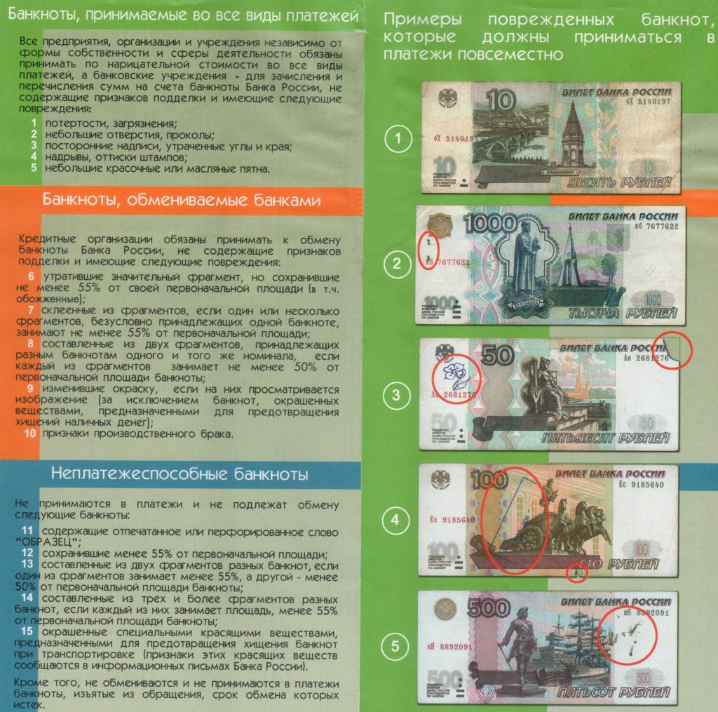 МВД проводит профилактику фальшивомонетничества