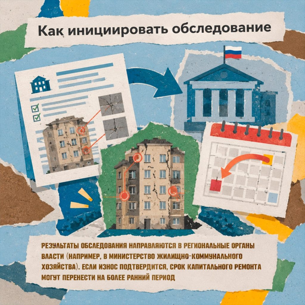 Как узнать, когда в вашем доме будет капремонт