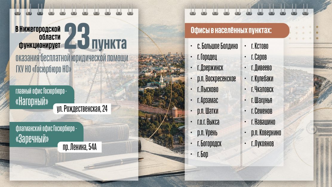 Жители Нижегородской области могут получить бесплатную поддержку юристов